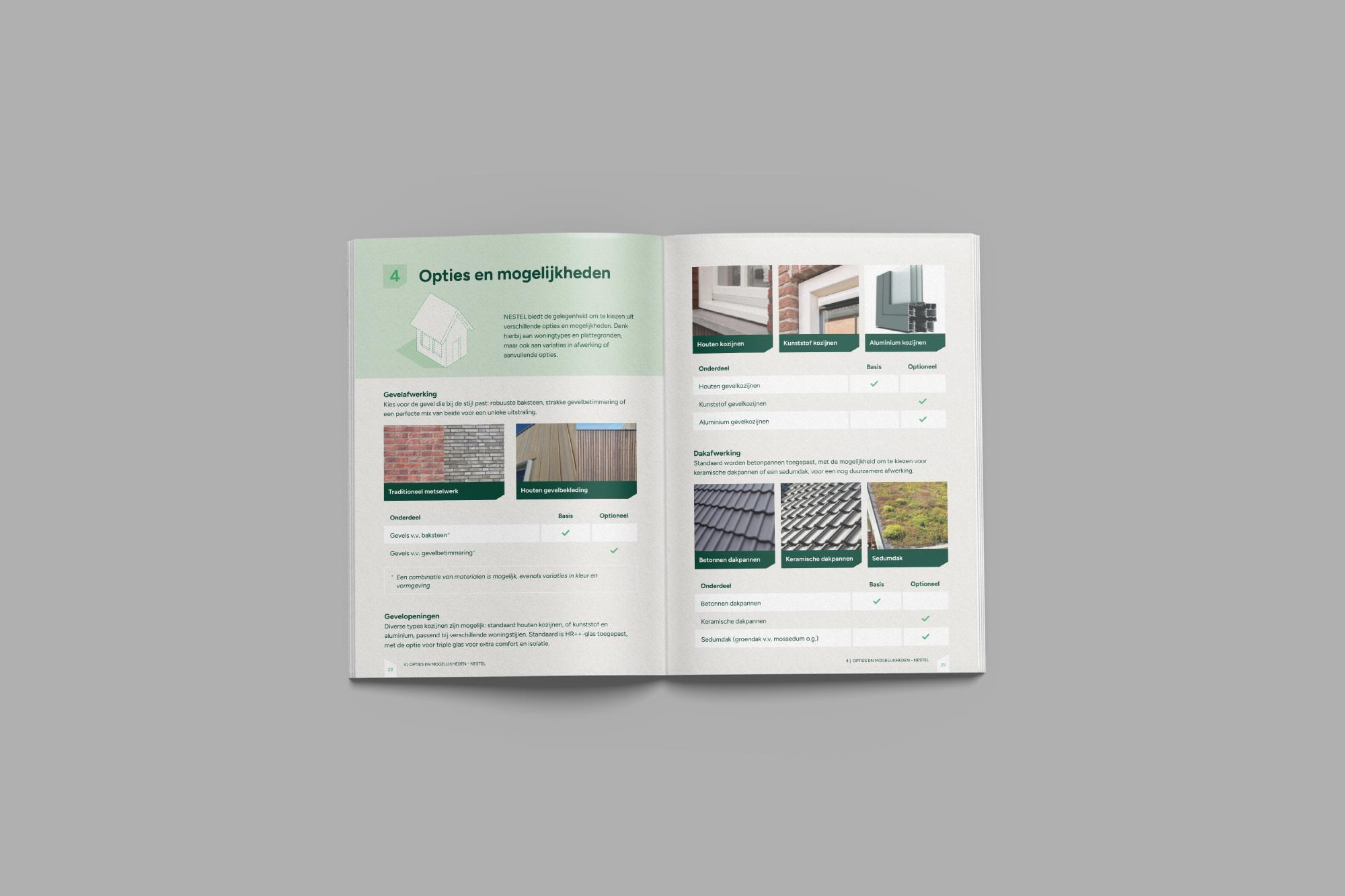 Brochure woningconcept Nestel opties