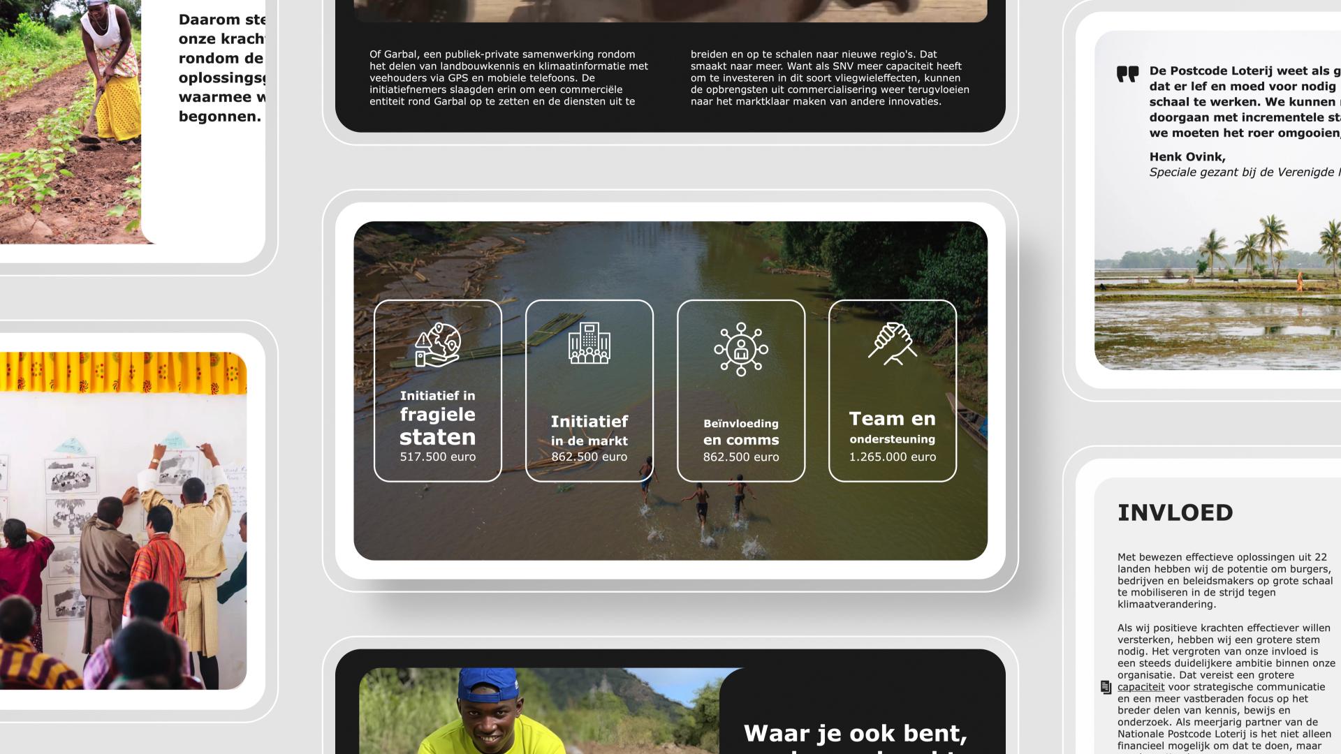 Presentatie ontwerp voor SNV