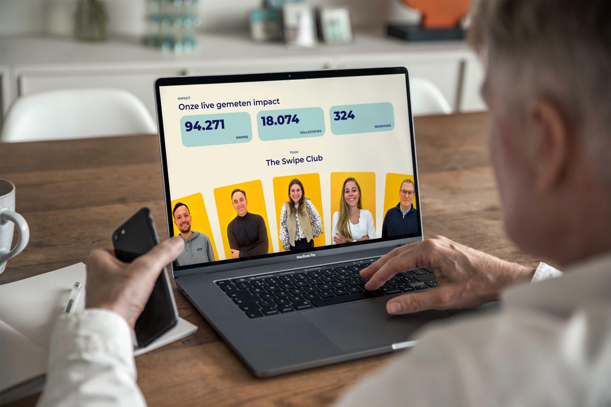 Website team pagina desktop ontwerp voor Swipe4Work